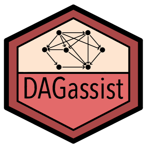 DAGassist logo